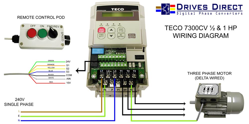 Drives Direct Digital Phase  Converters Downloads